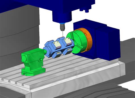 4 axis cnc machine software|4 axis cnc programming.